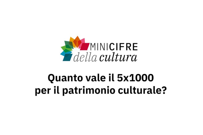 Aspettando Minicifre della cultura, ed. 2025