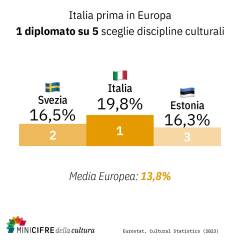 Minicifre2025_ig02_pag2