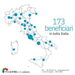 Minicifre2025_ig01_pag 4 (1)